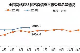 雷竞技域名截图3